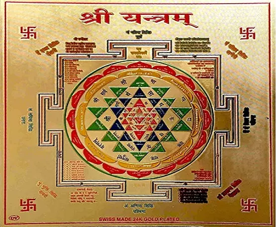 online astrology consultation